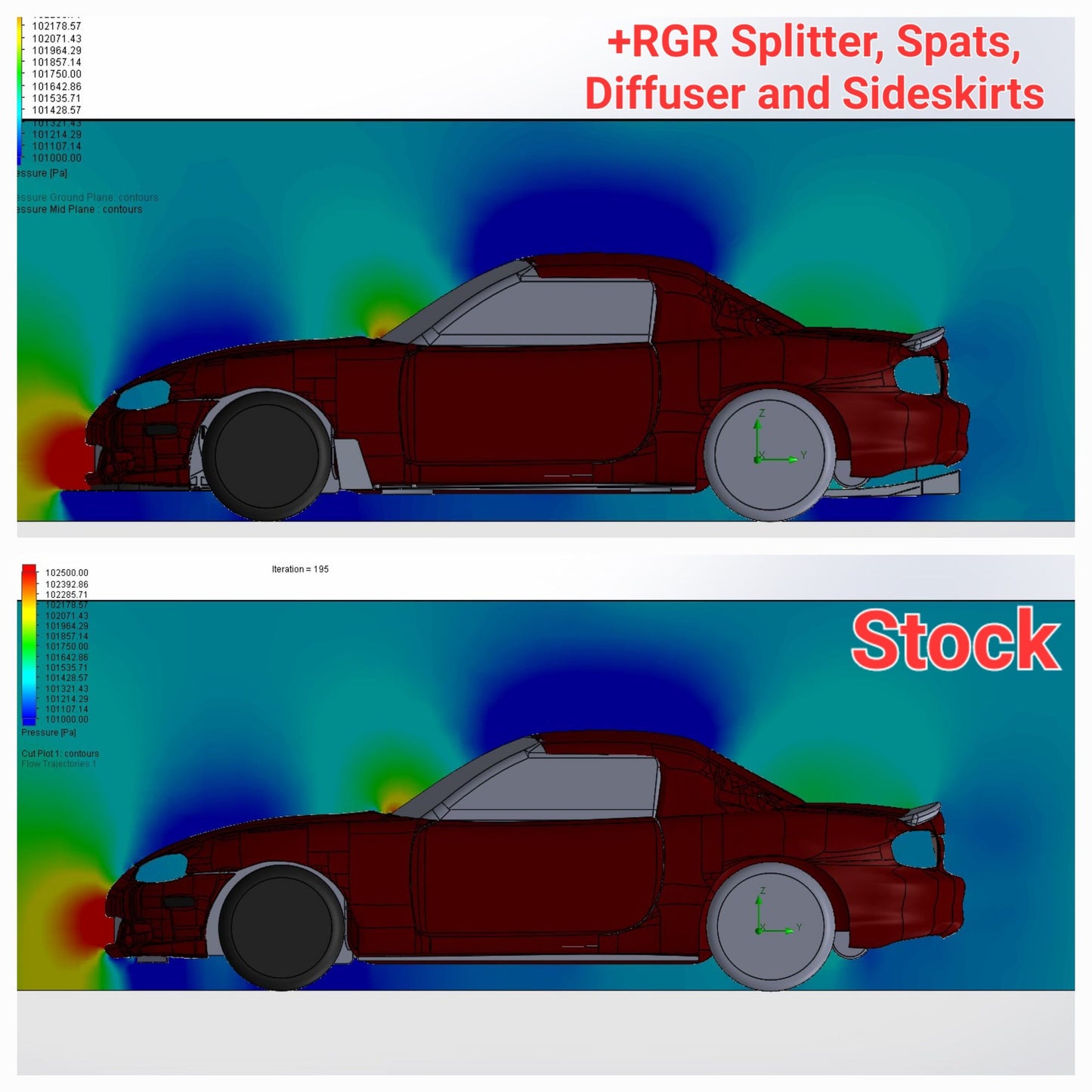 RGR TIPO 1 - NA/NB MIATA AERO KIT