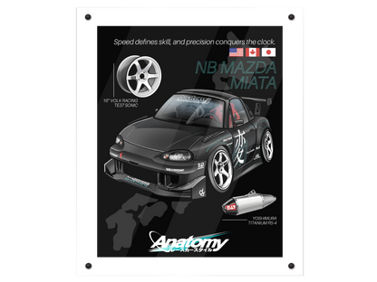 SPEED ATTACK MIATA POSTER (LIMITED)